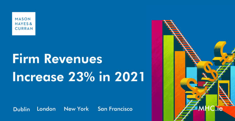 Firm Revenues Increase 23% in 2021
